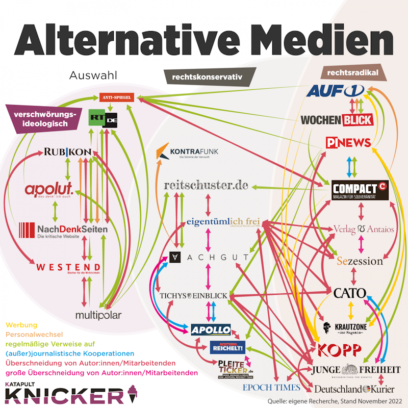 web alternative medien 800x 1